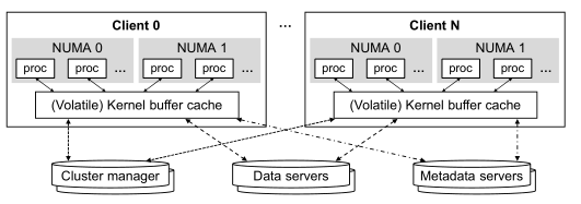 image-20210719150257266